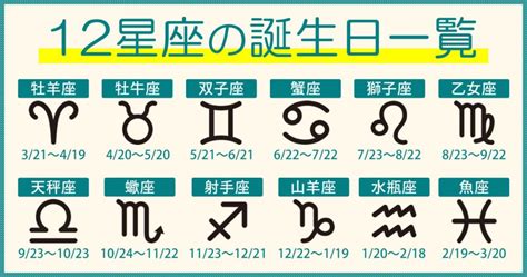 1月二十日 星座|星座と誕生日（1月20日〜2月18日生まれは水瓶座/宝。